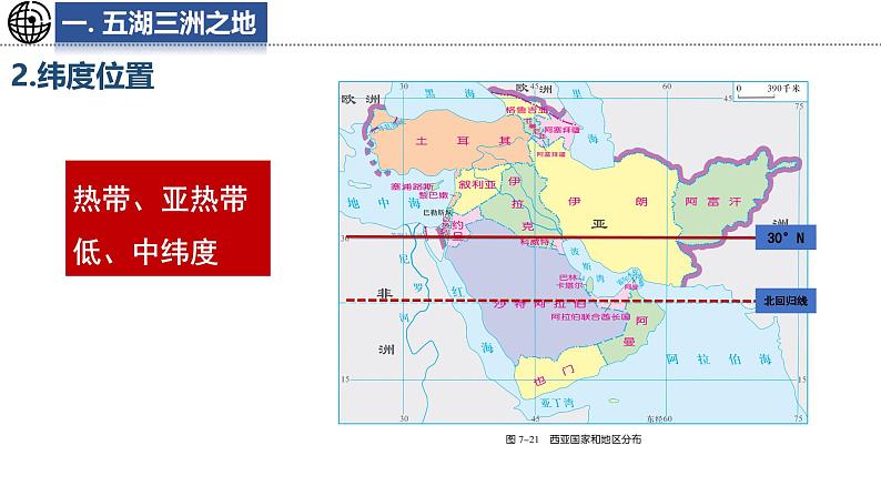 8.3 西亚 第1课时 课件-2024-2025学年七年级地理下学期湘教版(2024)第5页