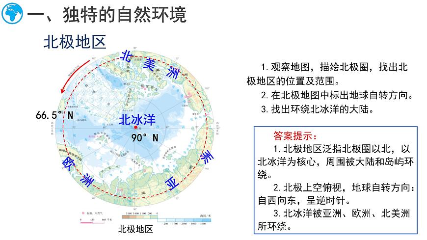 7.5 南極地區(qū)和北極地區(qū) 課件-2024-2025學(xué)年七年級(jí)地理下學(xué)期商務(wù)星球版(2024)第7頁(yè)