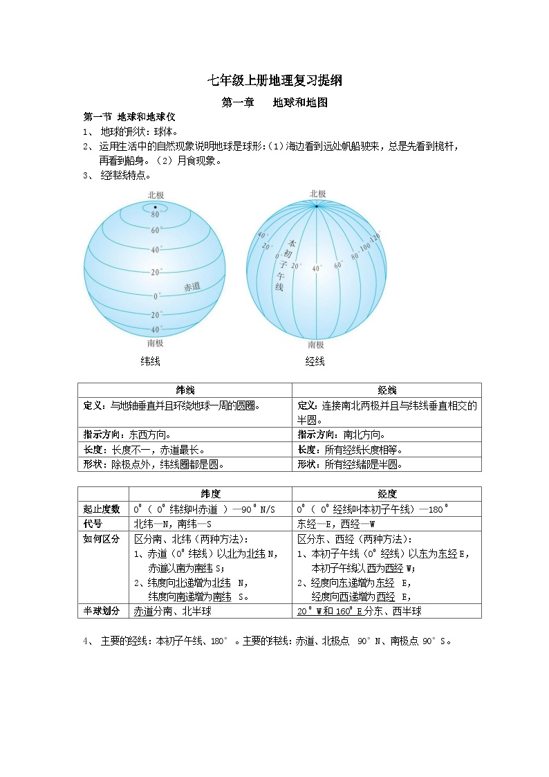 初中地理知识点总结