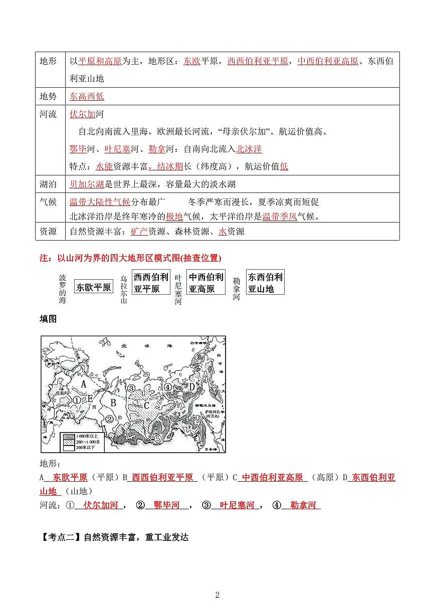 人教版地理七年级下册【人教地理】期末复习学案7.4 俄罗斯(晨读版)第2页
