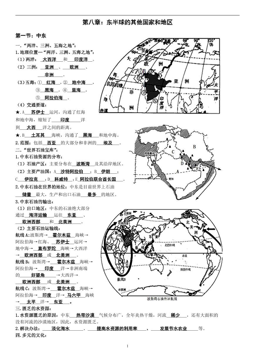 人教版地理七年级下册备考复习速记学案：东半球的其他国家和地区