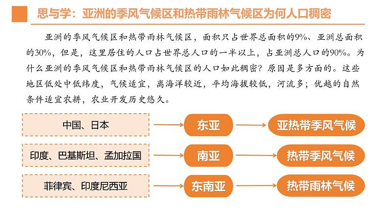 人教版地理七年级下册7.2《人文环境》课件第7页