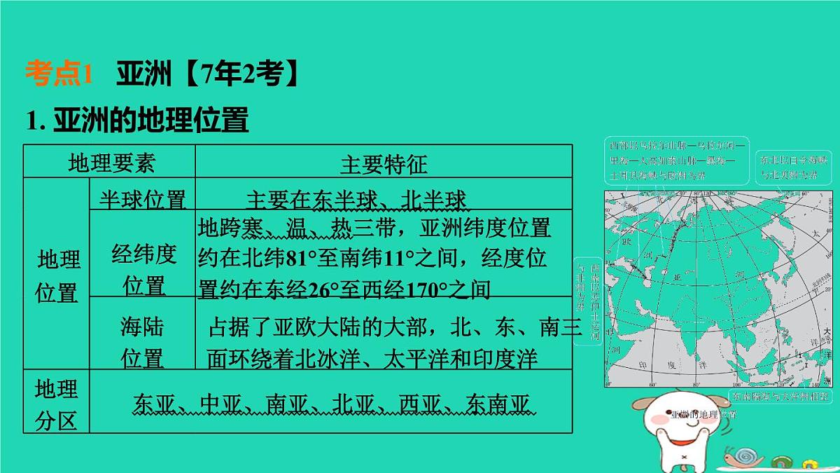 福建省2024中考地理1基础梳理篇主题六认识世界第9课时认识大洲课堂讲本课件第4页