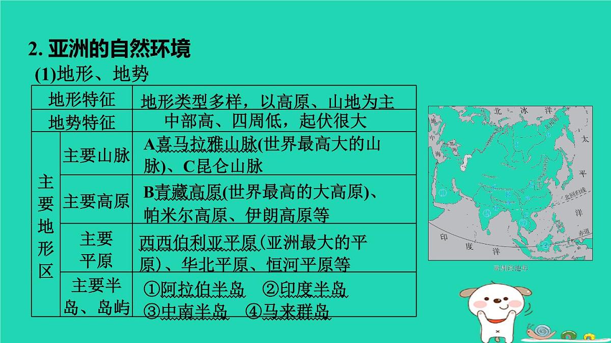 福建省2024中考地理1基础梳理篇主题六认识世界第9课时认识大洲课堂讲本课件第6页