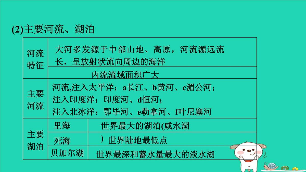 福建省2024中考地理1基础梳理篇主题六认识世界第9课时认识大洲课堂讲本课件第7页
