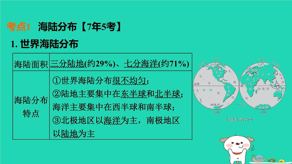 福建省2024中考地理1基础梳理篇主题三陆地和海洋第5课时陆地和海洋课堂讲本课件第4页