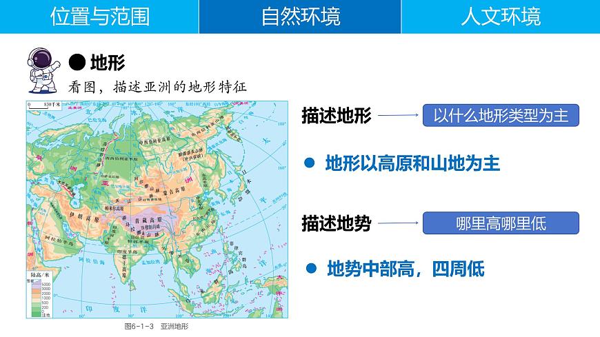 6.1.2 亞洲（第2課時）（課件）-2024-2025學年七年級地理下冊（粵人版2024）第3頁