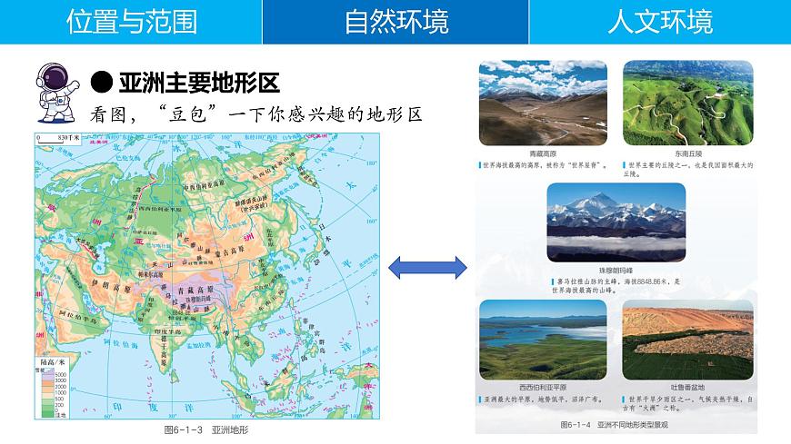 6.1.2 亞洲（第2課時）（課件）-2024-2025學年七年級地理下冊（粵人版2024）第4頁