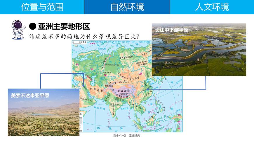 6.1.2 亞洲（第2課時）（課件）-2024-2025學年七年級地理下冊（粵人版2024）第5頁