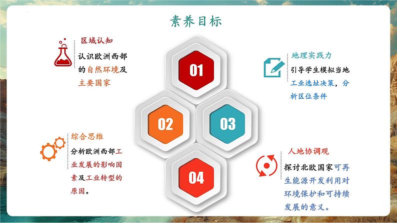 【新教材核心素养】商务星球版地理七年级下册7.3.1 欧洲西部(课时1)(课件)第2页