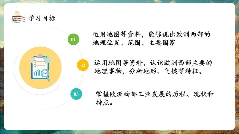 【新教材核心素养】商务星球版地理七年级下册7.3.1 欧洲西部(课时1)(课件)第3页