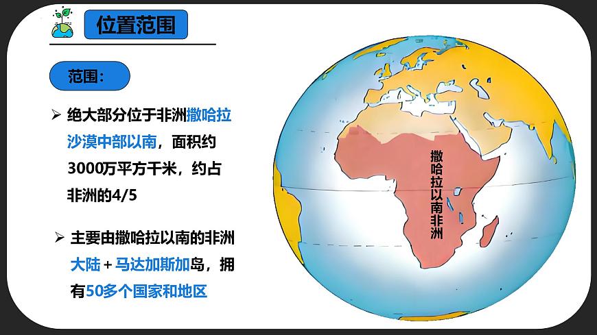7.4.1 撒哈拉以南非洲(第1課時)(課件)-2024-2025學(xué)年七年級地理下冊(商務(wù)星球版2024)第5頁