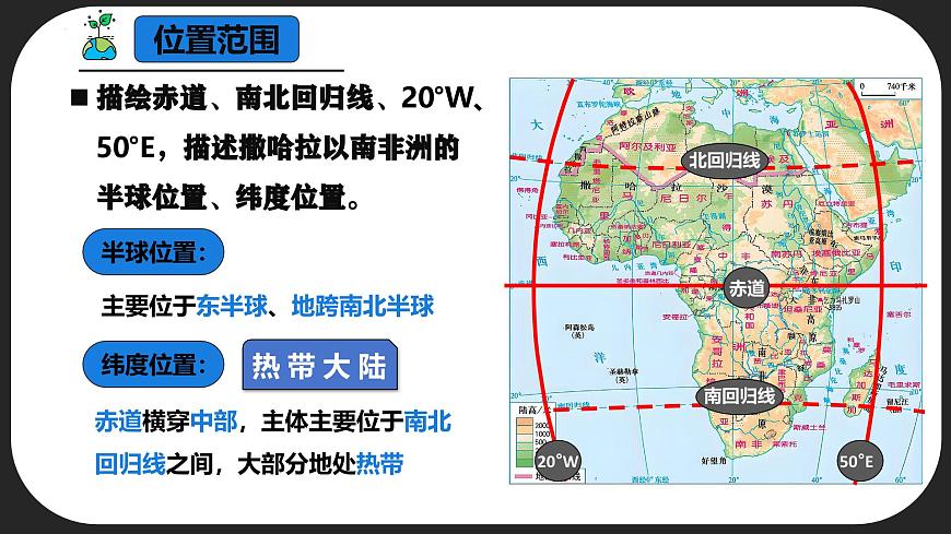 7.4.1 撒哈拉以南非洲(第1課時)(課件)-2024-2025學(xué)年七年級地理下冊(商務(wù)星球版2024)第6頁