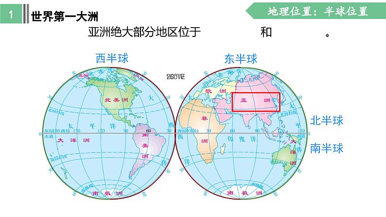 7.1 自然环境(第1课时)课件- 新教材备课 2024-2025学年七年级地理下册(人教版2024)第5页