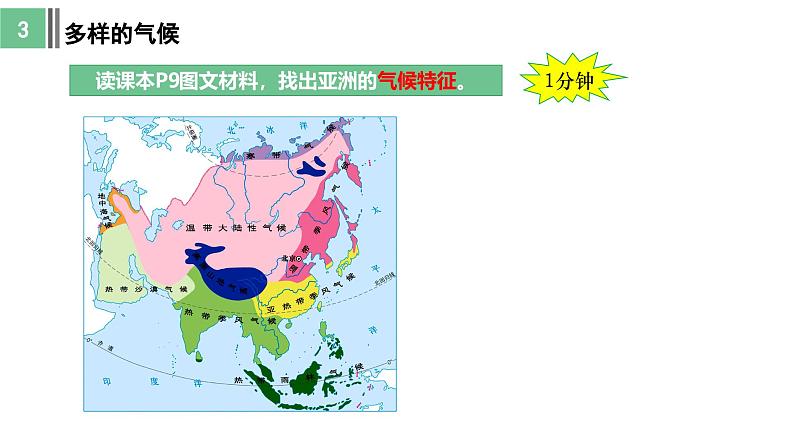 7.1 自然环境(第3课时)课件- 新教材备课 2024-2025学年七年级地理下册(人教版2024)第4页