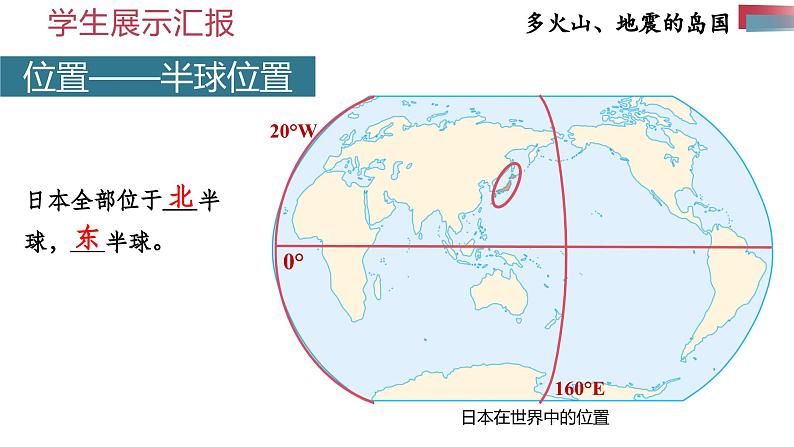 8.1 日本(第1课时)课件- 新教材备课 2024-2025学年七年级地理下册(人教版2024)第4页