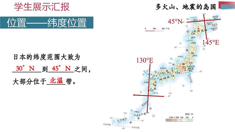 8.1 日本(第1课时)课件- 新教材备课 2024-2025学年七年级地理下册(人教版2024)第5页