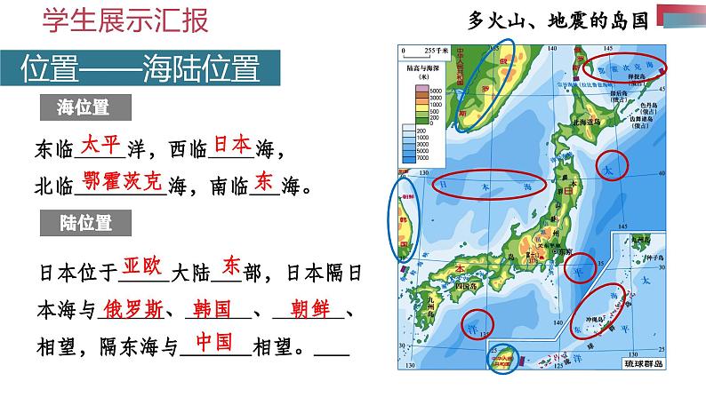 8.1 日本(第1课时)课件- 新教材备课 2024-2025学年七年级地理下册(人教版2024)第6页