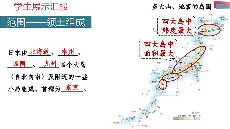 8.1 日本(第1课时)课件- 新教材备课 2024-2025学年七年级地理下册(人教版2024)第7页