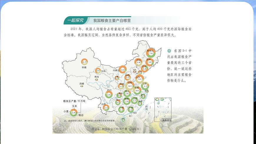 2.1 遼闊的北方大地（課件）-2024-2025學(xué)年七年級(jí)地理下冊(cè)（中華中圖版(五四學(xué)制)第3頁(yè)