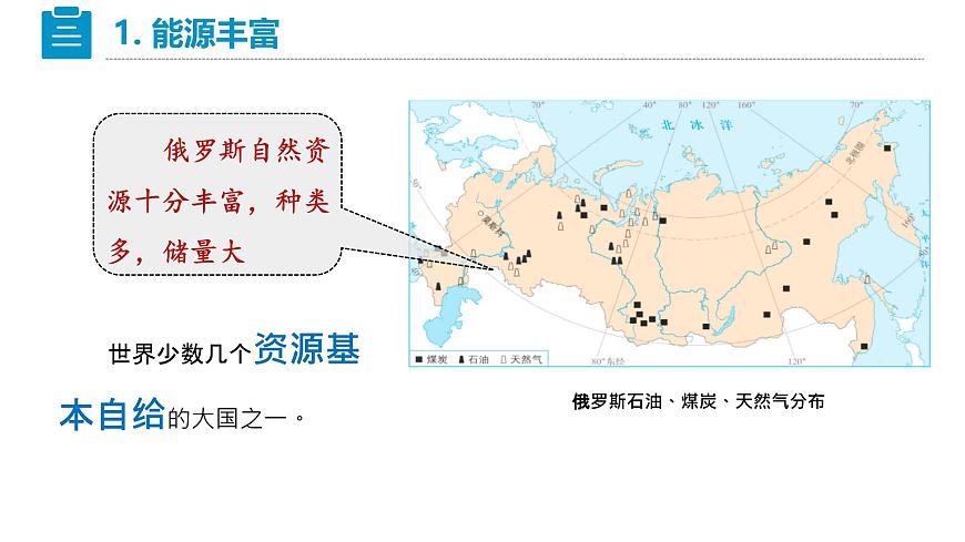 人教版七下 8.4《俄羅斯》 第2課時 世界能源大國  西密東疏的鐵路和管道運輸線 課件第6頁