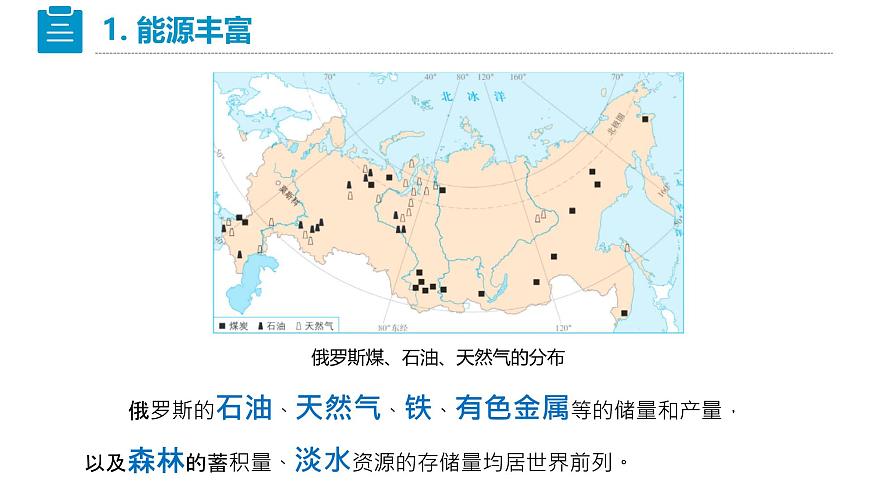 人教版七下 8.4《俄羅斯》 第2課時 世界能源大國  西密東疏的鐵路和管道運輸線 課件第7頁