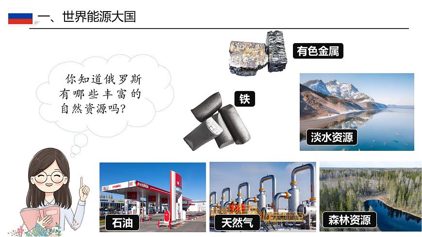 8.4.2俄羅斯【課件】（第2課時——能源和交通）——2025新教材人教版初一地理下冊第7頁