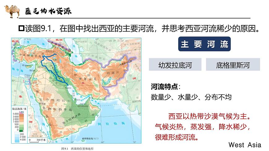 9.1.2西亞【課件】（第2課時(shí)——匱乏的水資源）——2025新教材人教版初一地理下冊(cè)第7頁(yè)