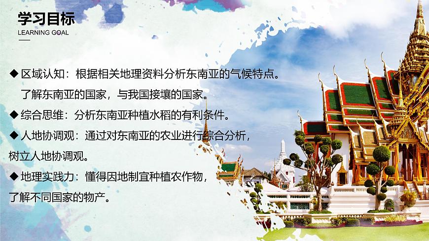 8.1.2東南亞【課件】（第2課時(shí)——?dú)夂颉⑽锂a(chǎn)和近鄰）——2025新教材湘教版初一地理下冊(cè)pptx第3頁(yè)