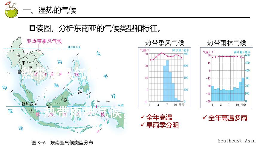 8.1.2東南亞【課件】（第2課時(shí)——?dú)夂?、物產(chǎn)和近鄰）——2025新教材湘教版初一地理下冊(cè)pptx第6頁(yè)