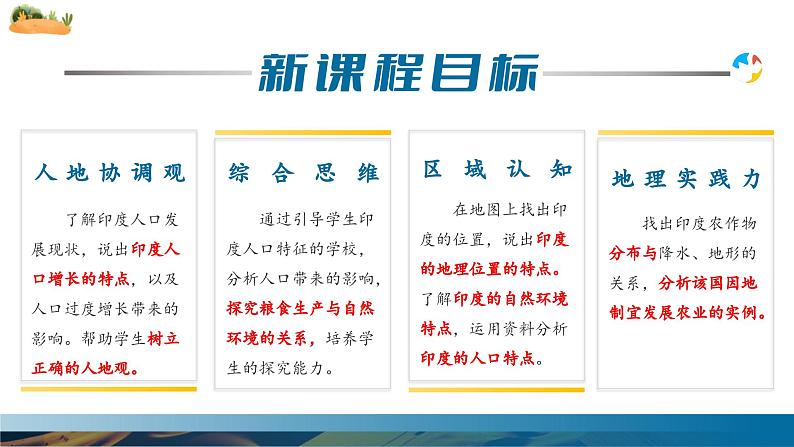 8.3.1 印度(第1课时 自然环境与世界人口大国)(课件)第5页