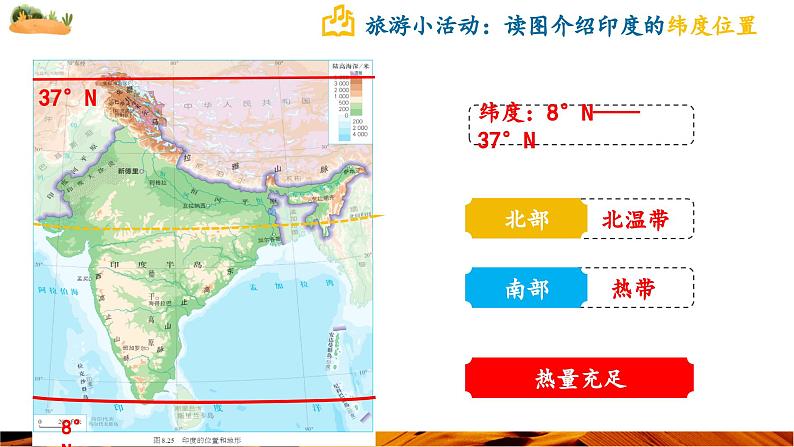 8.3.1 印度(第1课时 自然环境与世界人口大国)(课件)第8页