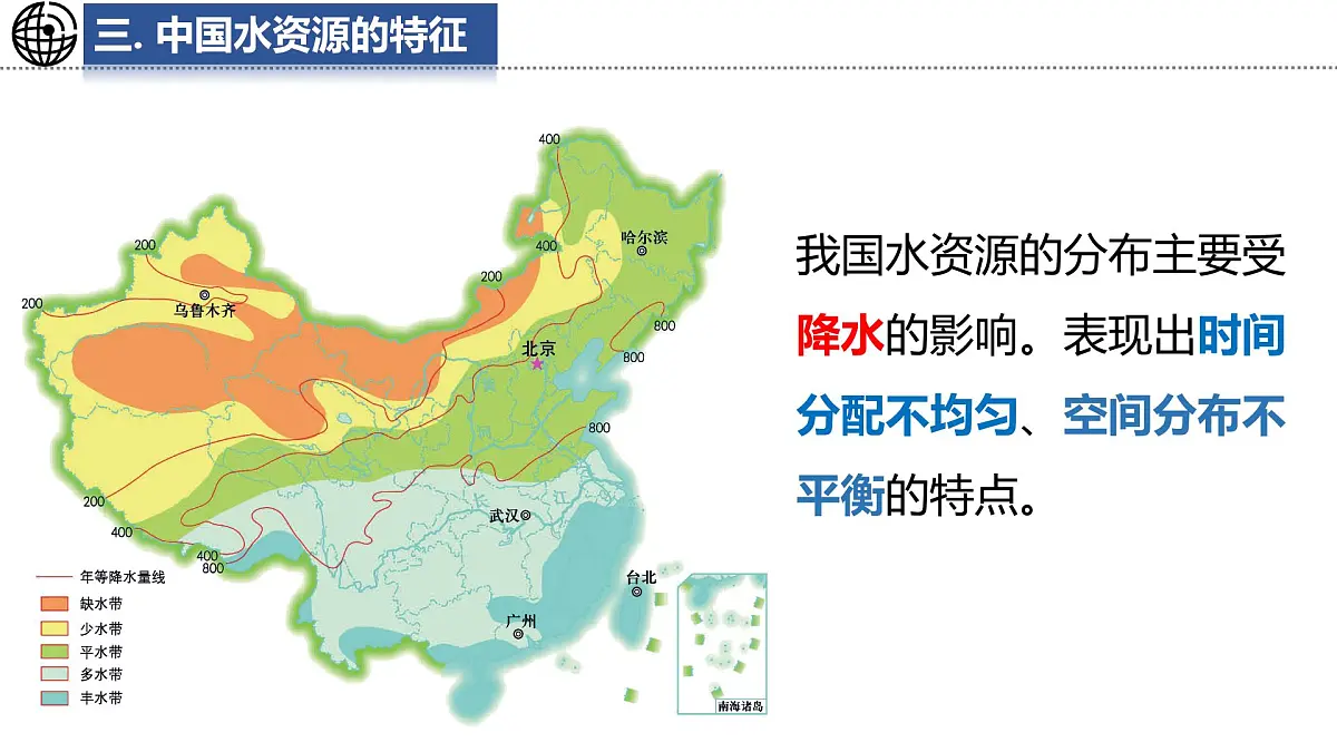 第2课时 中国水资源的特征 合理用水 保护水资源第5页