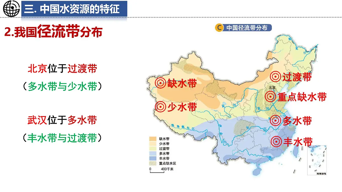 第2课时 中国水资源的特征 合理用水 保护水资源第8页