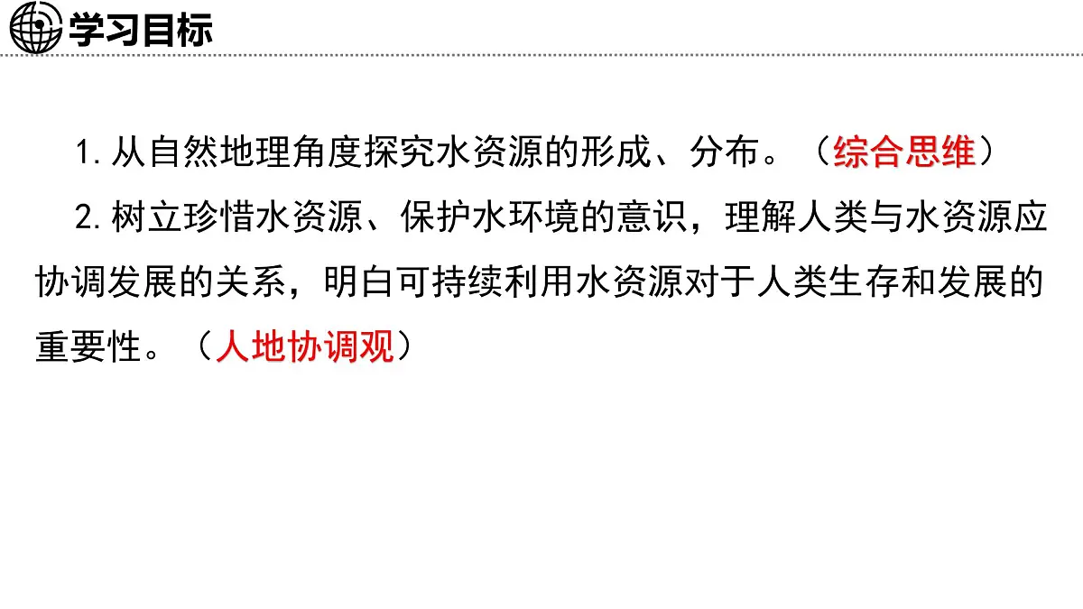 第1课时 自然资源 水资源的构成和来源第3页