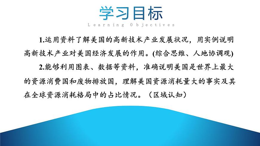 人教版七下 10.1《美國》 第2課時 資源消耗大國 課件第3頁