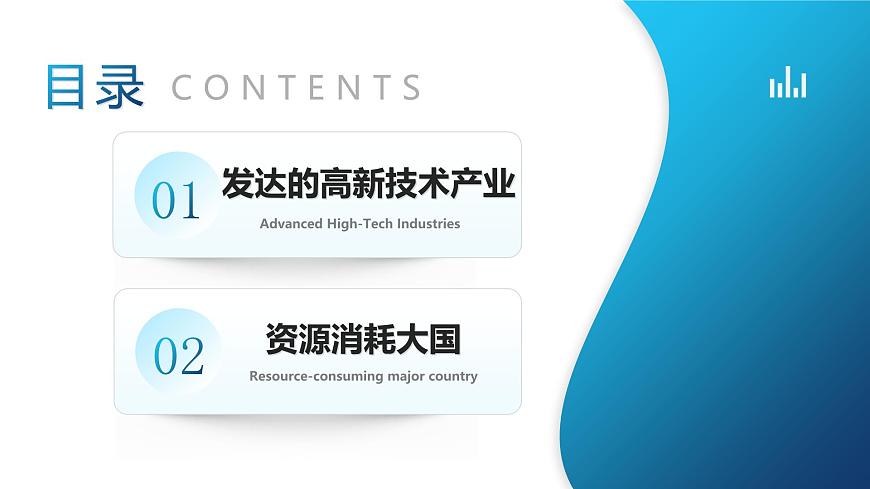 人教版七下 10.1《美國》 第2課時 資源消耗大國 課件第4頁