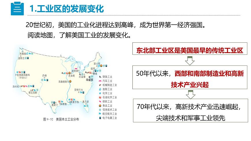 人教版七下 10.1《美國》 第2課時 資源消耗大國 課件第6頁