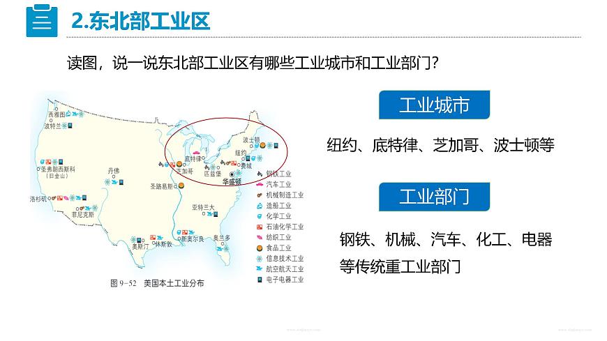 人教版七下 10.1《美國》 第2課時 資源消耗大國 課件第7頁