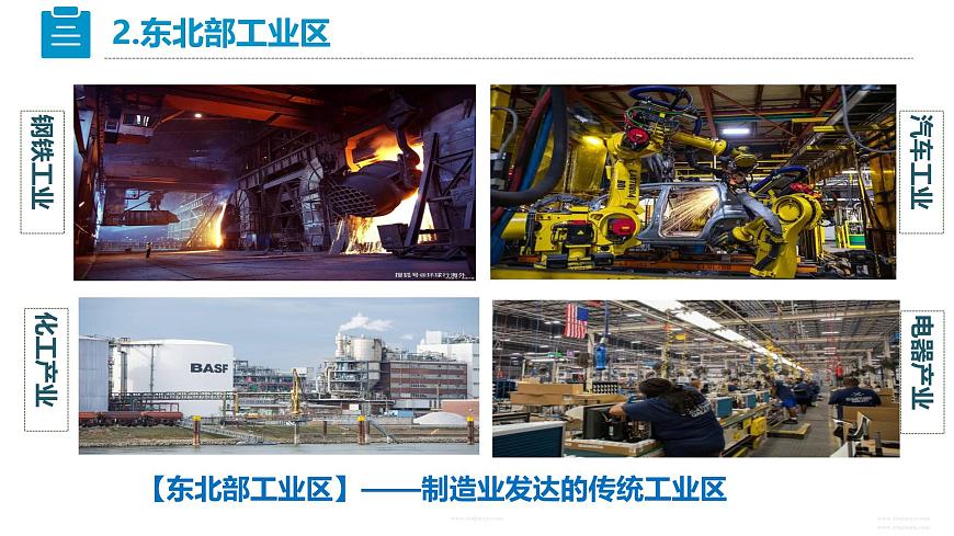 人教版七下 10.1《美國》 第2課時 資源消耗大國 課件第8頁