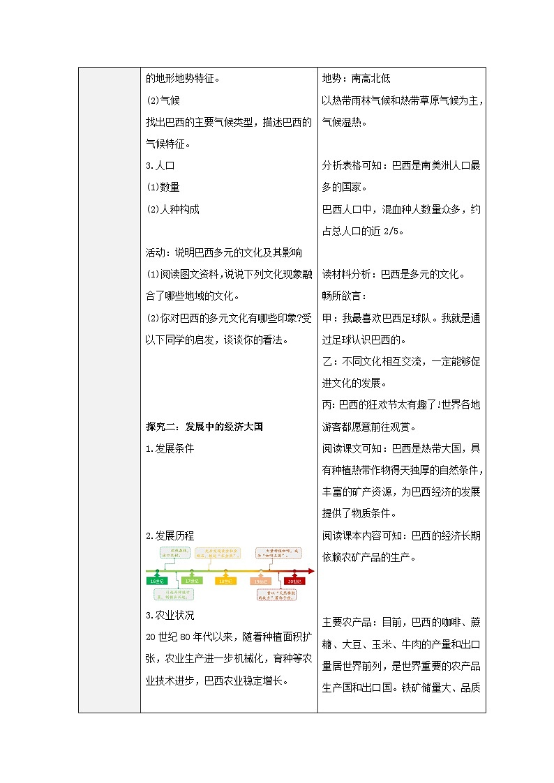 人教版七下 10.2《巴西》 教案第2页