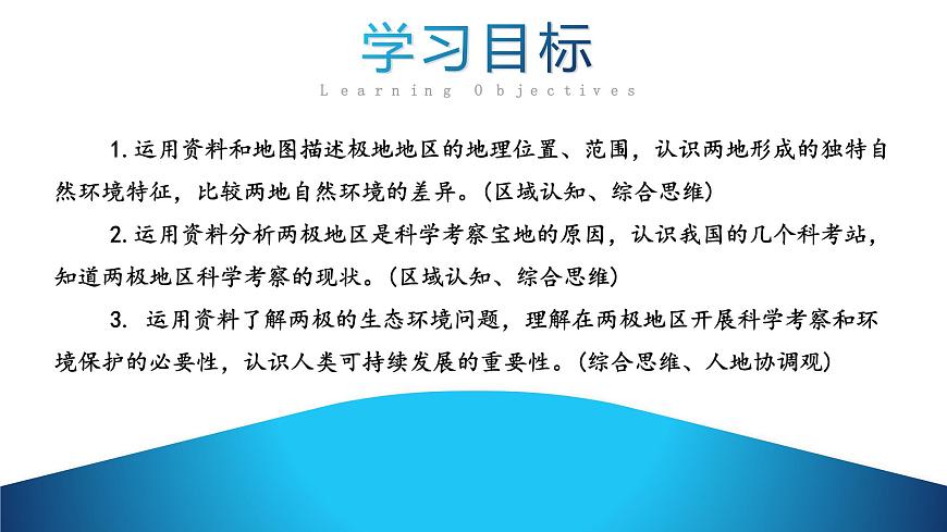 人教版七下 11《極地地區(qū)》 課件第3頁