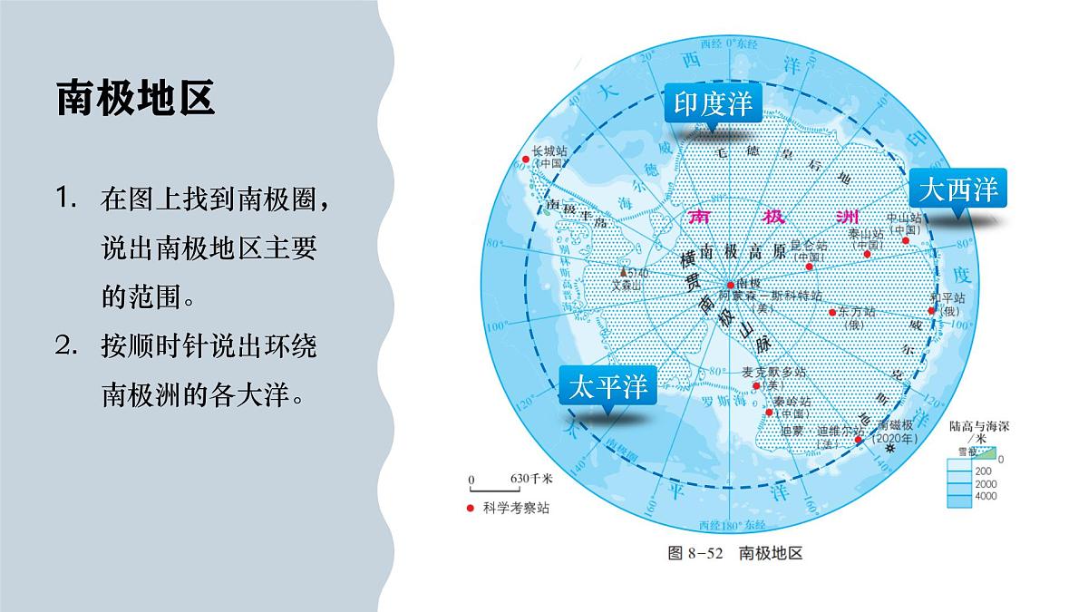【湘教新版】7下第八章 第五节 《南极地区和北极地区》教学课件(第1课时)第8页