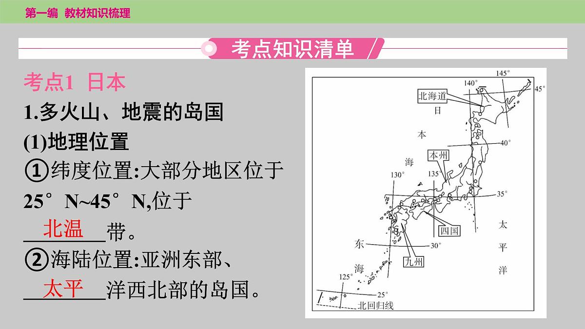 2025年中考地理(世界部分)一轮复习教材整理课件---第七章 我们邻近的地区和国家第3页