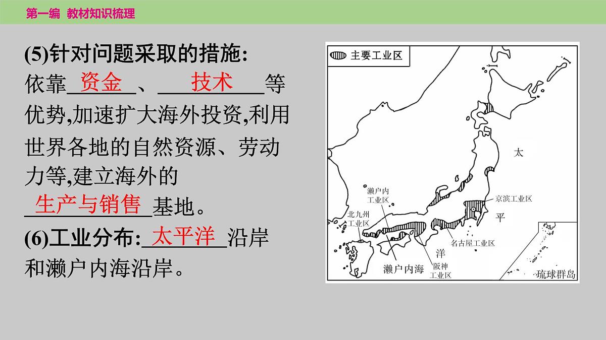 2025年中考地理(世界部分)一轮复习教材整理课件---第七章 我们邻近的地区和国家第8页