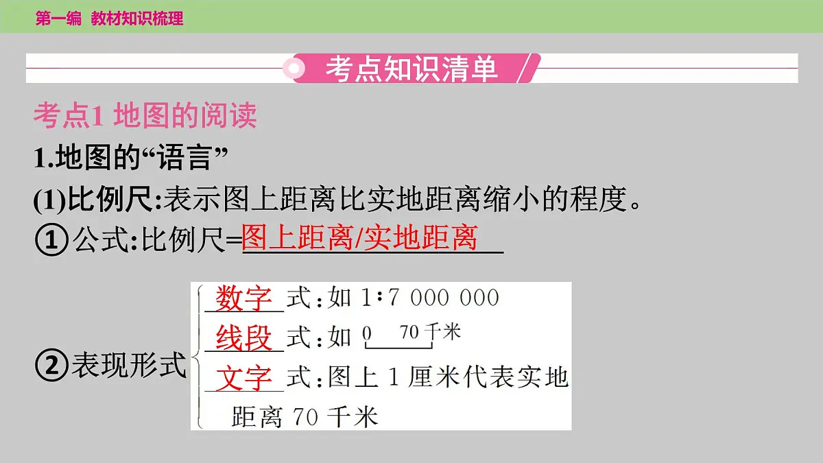 2025年中考地理(世界部分)一轮复习教材整理课件---第一章 第二课时 地图第2页