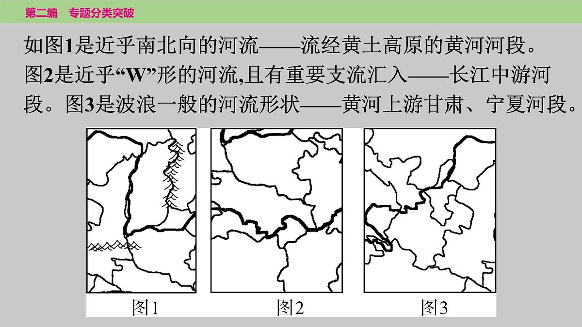 2025年中考地理二轮复习专题突破课件---专题六 局部区域地图的判读第4页