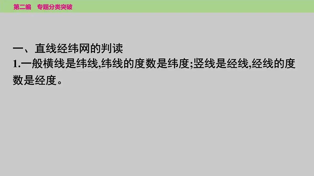 2025年中考地理二轮复习专题突破课件---专题一 经纬网地图的判读第2页