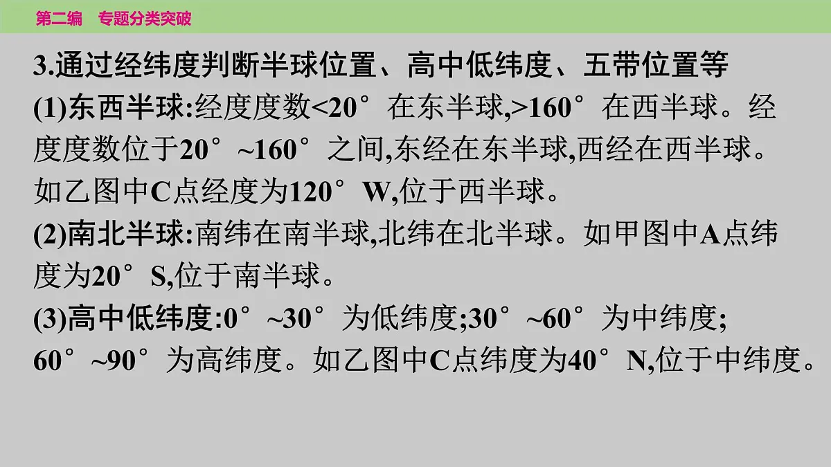 2025年中考地理二轮复习专题突破课件---专题一 经纬网地图的判读第4页