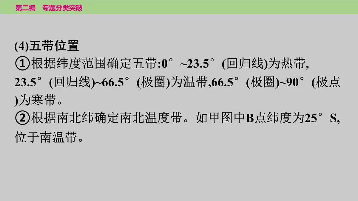 2025年中考地理二轮复习专题突破课件---专题一 经纬网地图的判读第5页